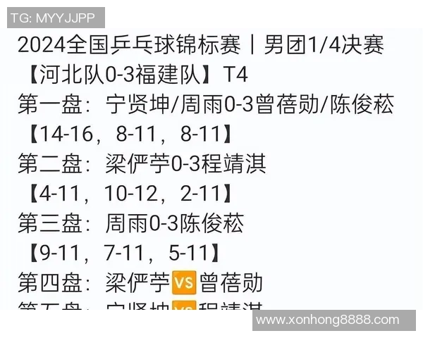 乒乓球个人能力排行榜揭晓北京乒乓球队荣登第六名引发热议