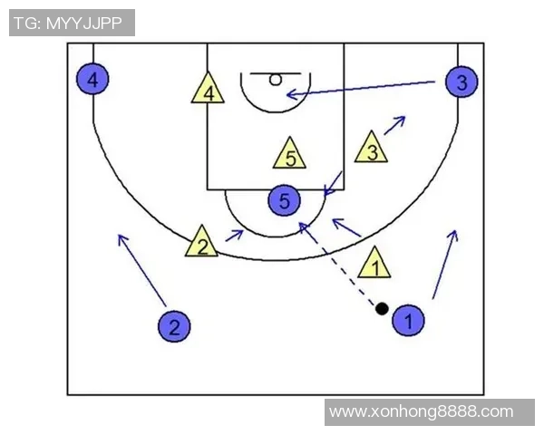 北京篮球队快攻战术分析及其在比赛中的成效与不足之处探讨
