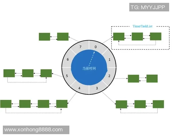 成都飞盘队战术解析与对手策略全面对比分析 成都飞盘队战术解析与对手策略全面对比分析