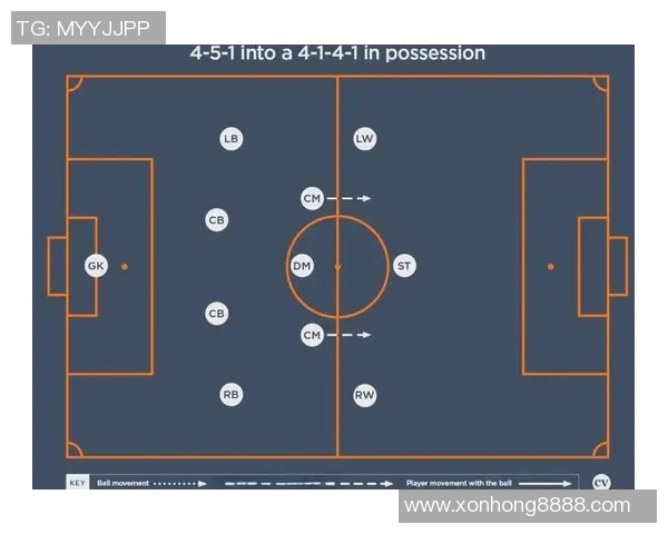 深圳足球队技术解析:从战术布局到球员素质的全面剖析 深圳足球队技术解析:从战术布局到球员素质的全面剖析