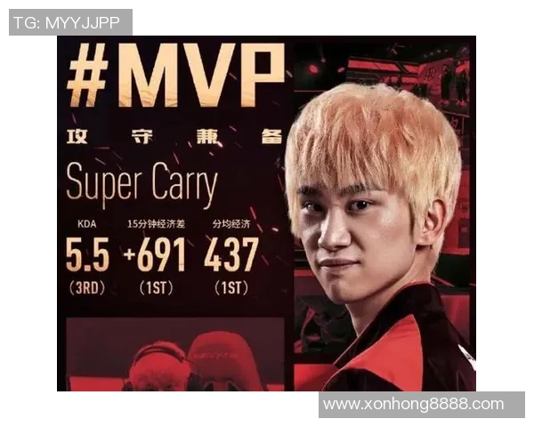 高校联赛最新积分榜FPX强势领跑以86分稳居第一